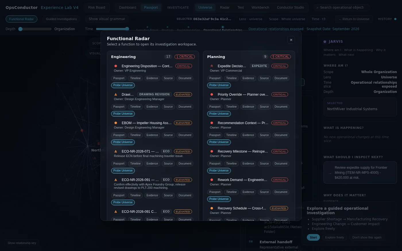 Functional Radar showing Engineering and Planning function views, each listing owned items with severity and direct links to Passport, Timeline, Evidence, and Source